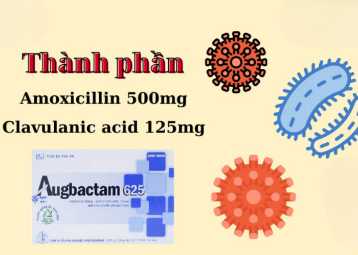Thuốc Augbactam 625 Mekophar điều trị nhiễm khuẩn (2 vỉ x 5 viên)